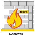 Огнестойкость газобетона Аерок